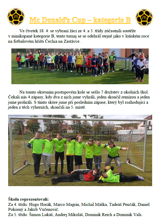 Mc DonalďsCup kategorie B
