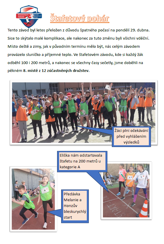 Stafetovy pohar 2024