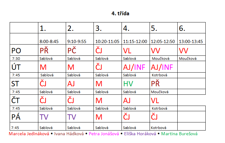 Snímek obrazovky 2025 08 27 145734